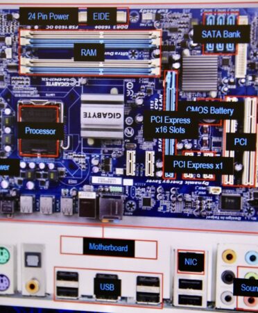 The TSTC Cybersecurity associate and certification programs offer a lesson on ITNW 1325 Personal Computer Hardware, an interactive program for students to learn the components on a motherboard. (Photo courtesy of TSTC.)