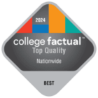 College Factual Top Quality logo